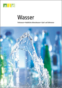 Wasser weltweit