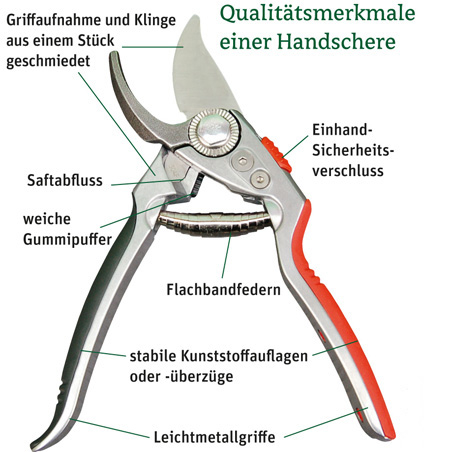 Qualitätsmerkmale einer Handschere