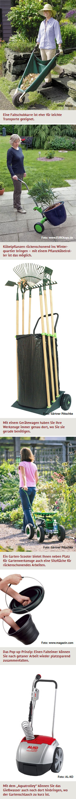 Transportmittel und -behälter für den Kleingarten