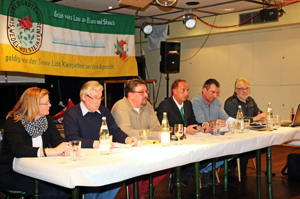 KGV Wedel – Vorstandsmitglieder
