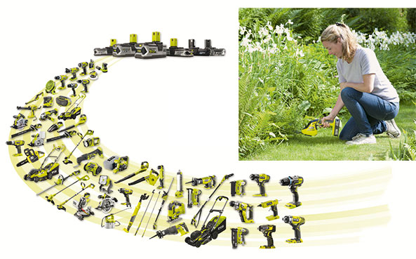 Hochwertige Akkus