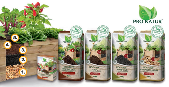 Pro Natur Hochbeet-Befüllsystem