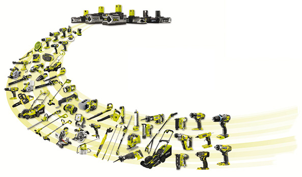 Ryobi „ONE+“