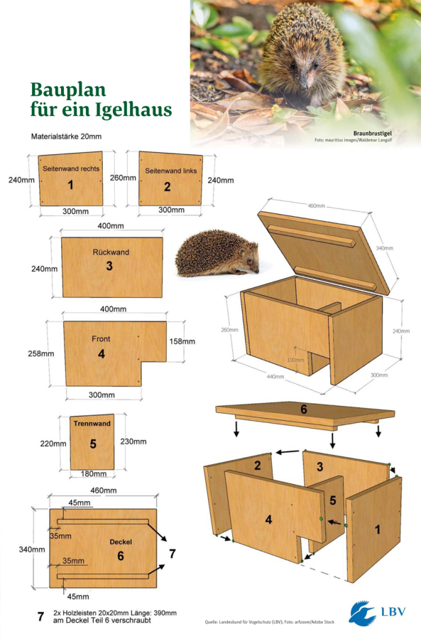 Bauplan für ein Igelhaus